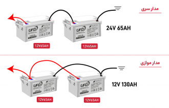 اتصال باتری یو پی اس