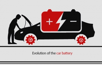 تصویری از تکامل باتری‌های خودرو از مدل‌های قدیمی تا فناوری‌های جدید